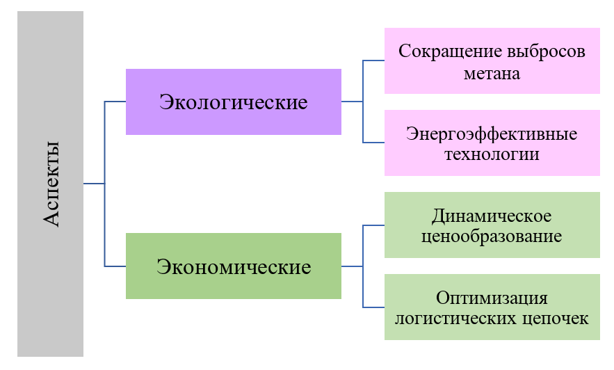 Снимок экрана (1020).png